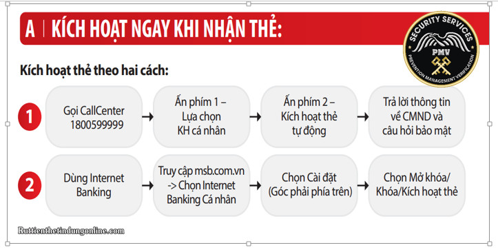Làm thẻ ngân hàng cho nhân viên bảo vệ 